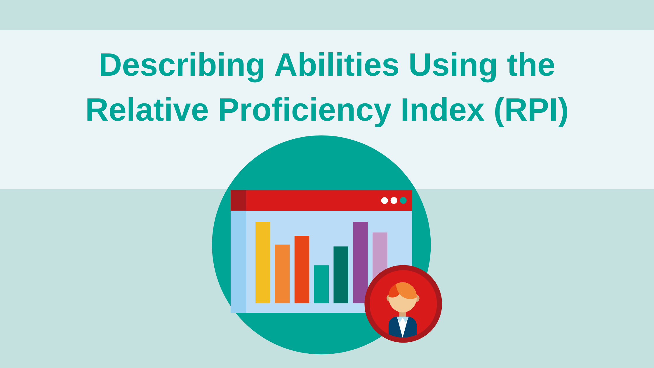 Describing Abilities Using the Relative Proficiency Index (RPI)